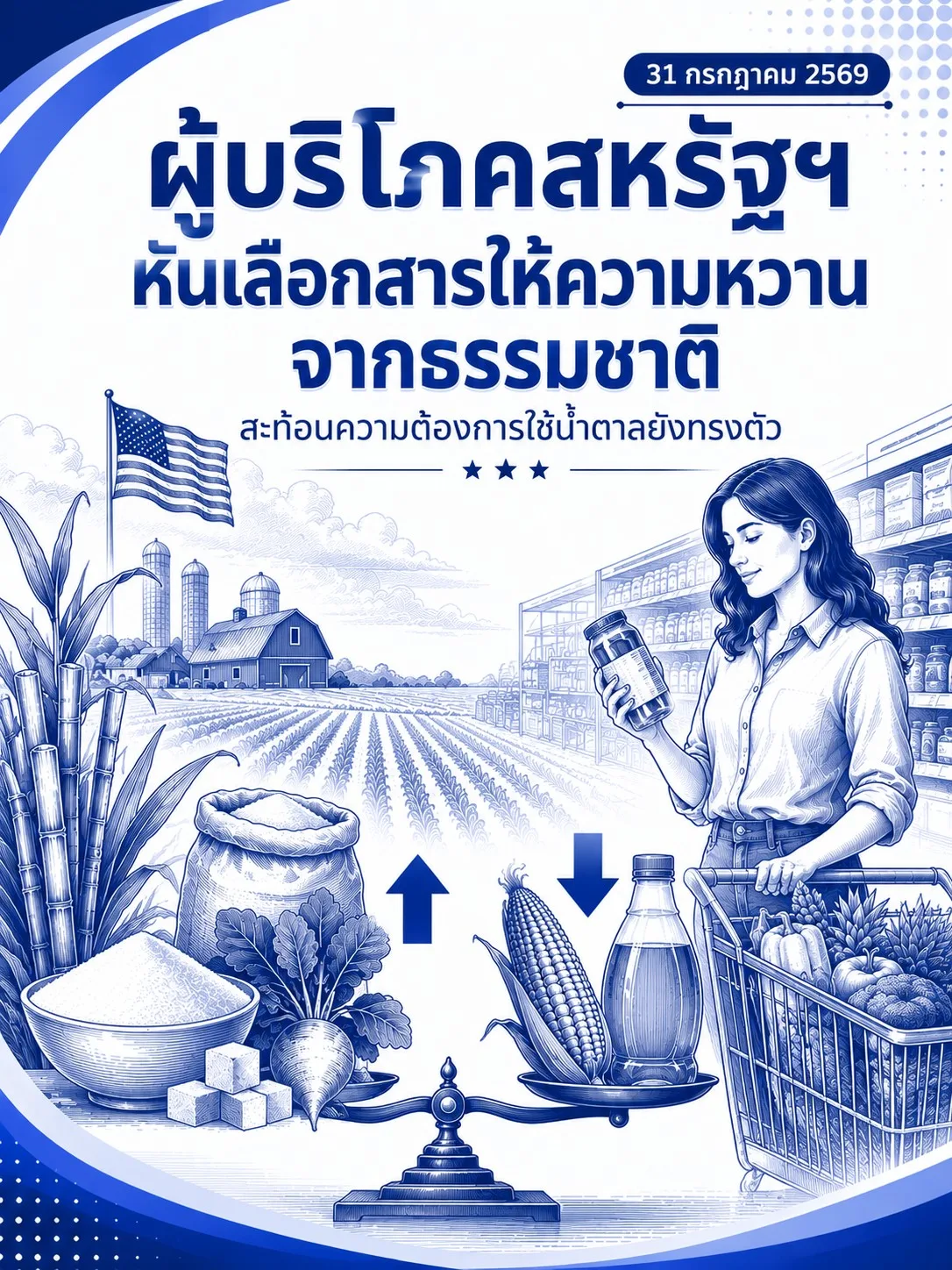 ผู้บริโภคสหรัฐฯ หันเลือกสารให้ความหวาน จากธรรมชาติสะท้อนความต้องการใช้น้ำตาลยังทรงตัว