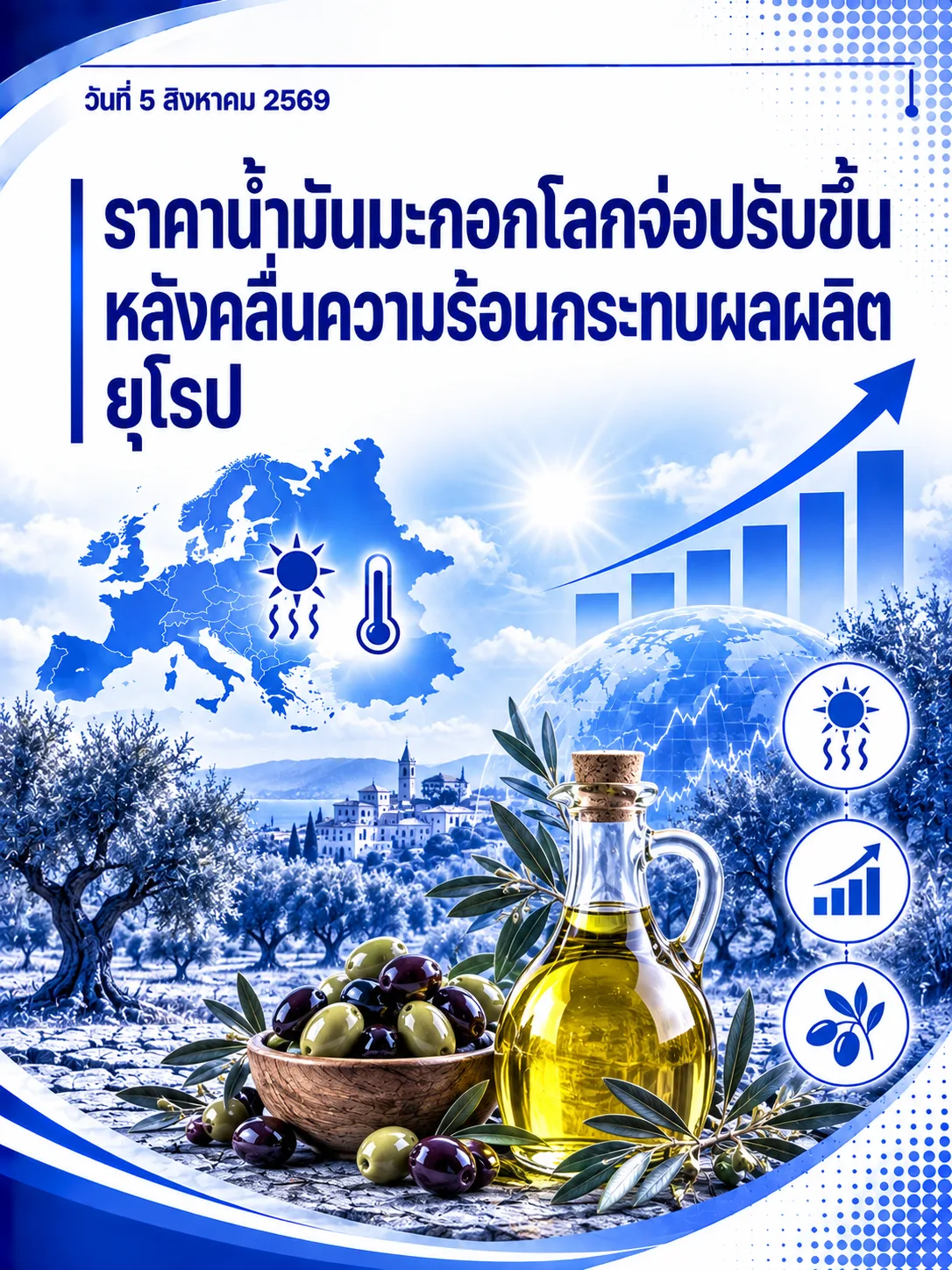 ราคาน้ำมันมะกอกโลกจ่อปรับขึ้น หลังคลื่นความร้อนกระทบผลผลิตยุโรป