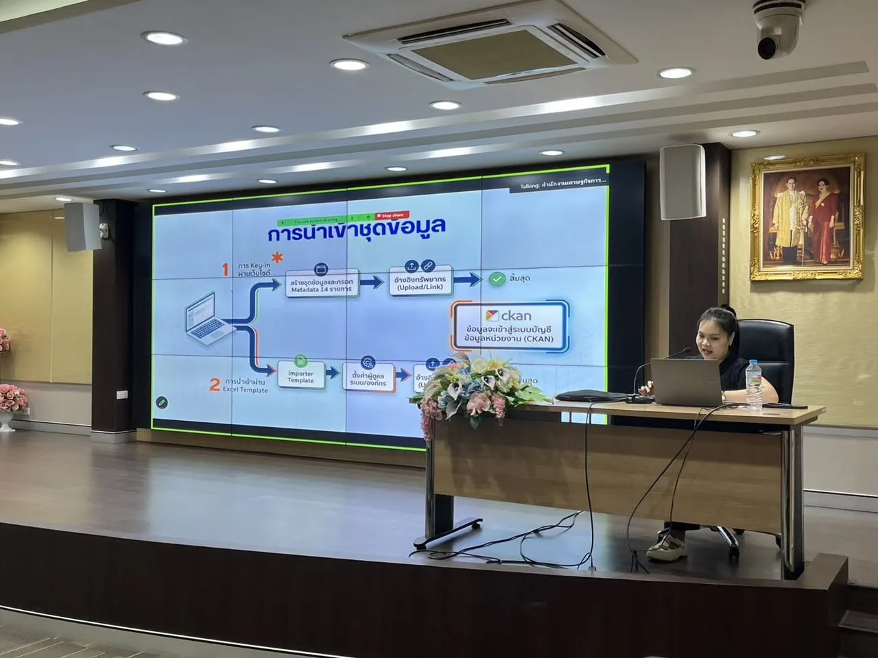 ศกช. จัดประชุมชี้แจงการจัดทำบัญชีข้อมูลในระบบ CKAN